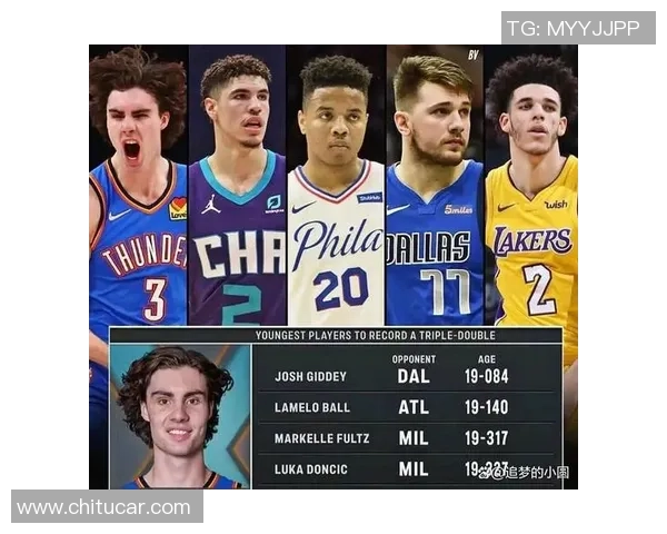 约什吉迪：年轻天才如何在NBA赛场上崭露头角与展现潜力